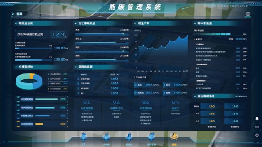 能碳管理智能系统重塑工业能源流程，助力企业“点碳成金”