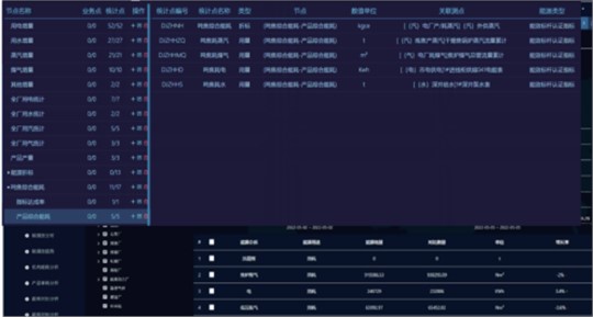 智慧赋能，绿色转型：九九智能环保引领能源与碳管理新纪元
