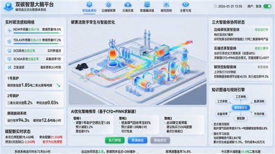 九九智能环保“双碳智慧大脑平台”：从碳管理到碳效自主优化智能体的跨越