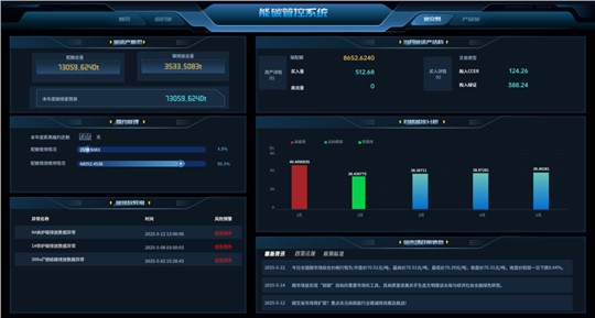 能碳管理|未来的龙头企业，一定是“算碳”算得精的企业