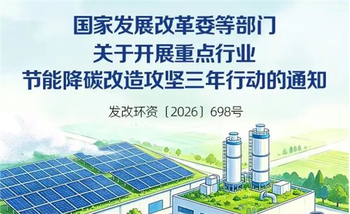 一图读懂 | 国家发展改革委等部门关于开展重点行业节能降碳改造攻坚三年行动的通知